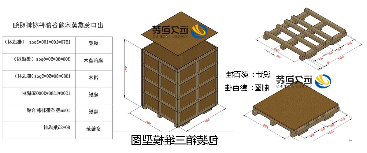 <a href='http://7exj.touchmediahk.com'>买球平台</a>的设计需要考虑流通环境和经济性